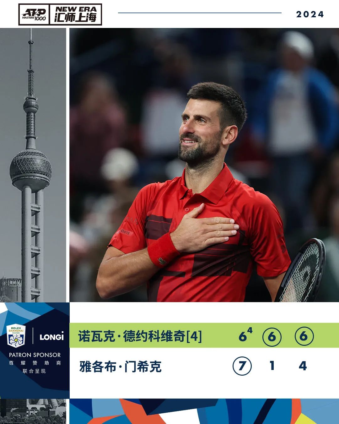 快船不断突破！，费德勒连续五场比赛得分超过重返赛场上演精彩一战的简单介绍