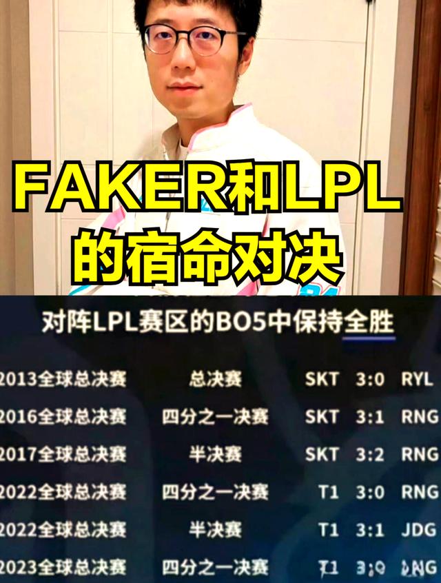 Faker遭遇十连败,中国队教练面临压力!的简单介绍 Faker遭遇十连败,中国队教练面临压力!的简单介绍
